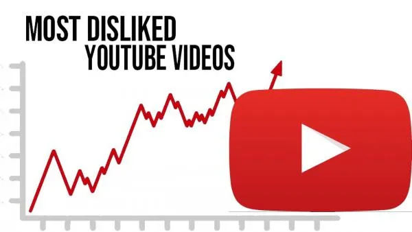 Top 10 Most Disliked YouTube Videos/Songs of All Times: Watch Global List