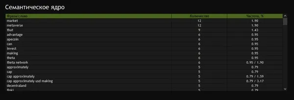 Top Metaverse Tokens to Invest in 2023